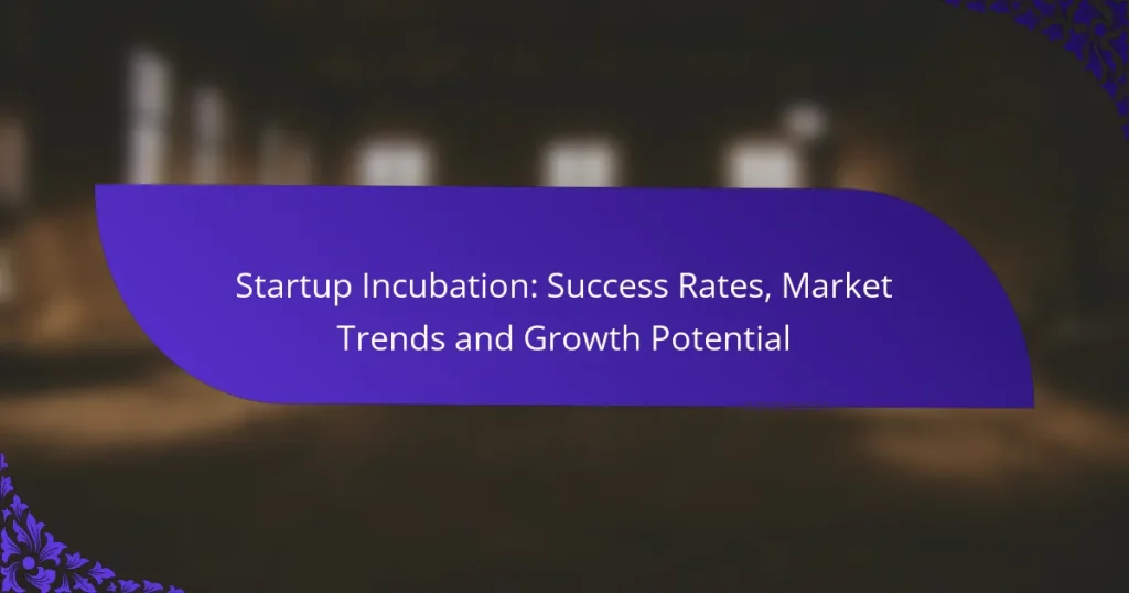 Incubarea Startup-urilor: Rate de Succes, Tendințe de Piață și Potențial de Creștere
